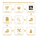 LG UltraFine 27MD5KA-B Monitor Diagnostic & Repair Service - Beintek